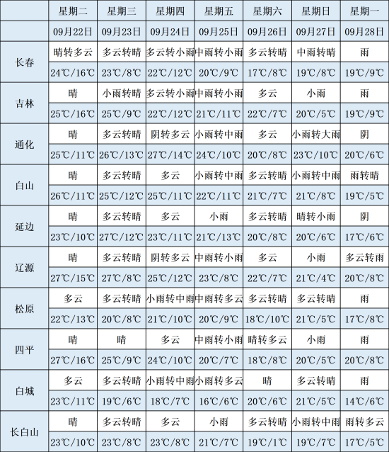 微信图片_2026-09-21_192521_142.png