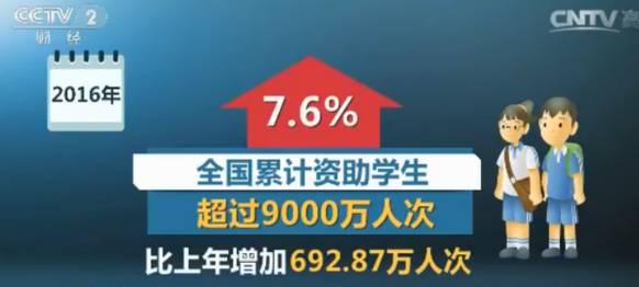 好消息｜重大突破！这些学生可以免学费+领补贴了！